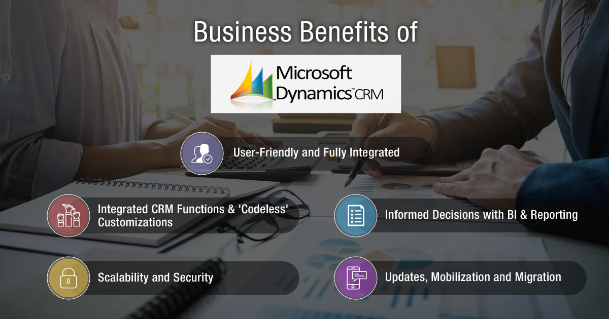 microsoft dynamics for education cost