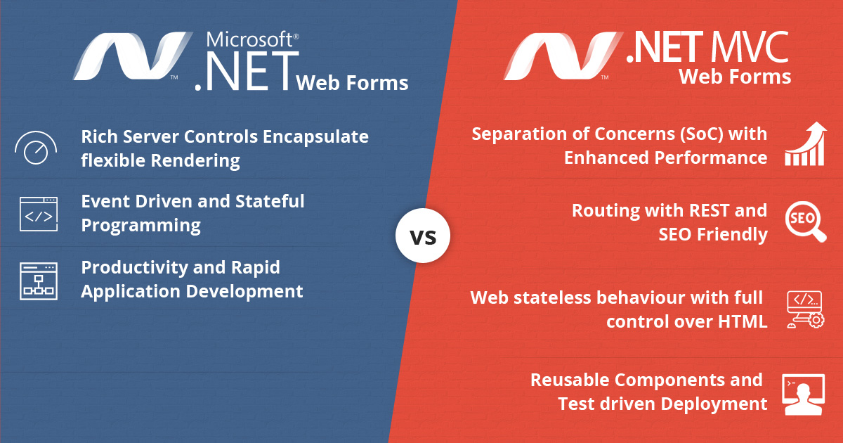 advantages-of-asp-net-web-forms-vs-mvc