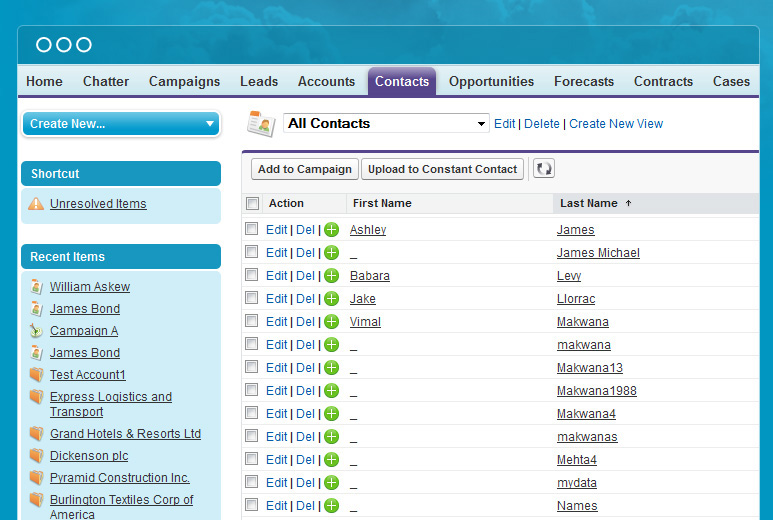 content distribution salesforce