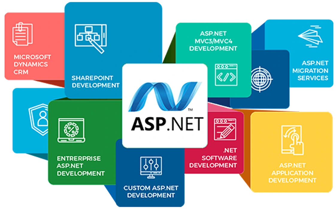 AspNet Services Hero Vector Image