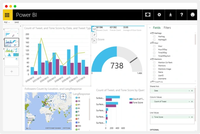 Business Intelligence Services Image